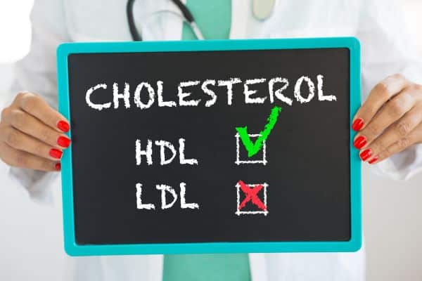 Cholesterol Levels