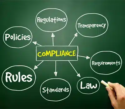 The Wellness Industry: Health Solution Or Clever Marketing?