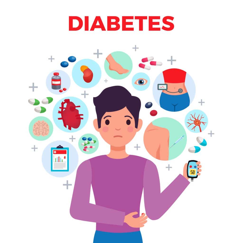 How To Managing Diabetes For A Healthier Life