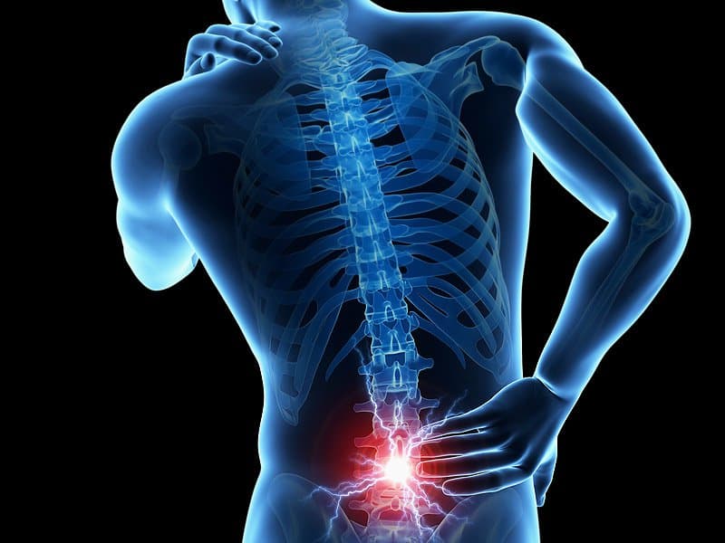 The Role Of Chiropractic Care