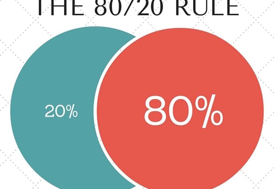 Why You Should Embrace The 80/20 Rule